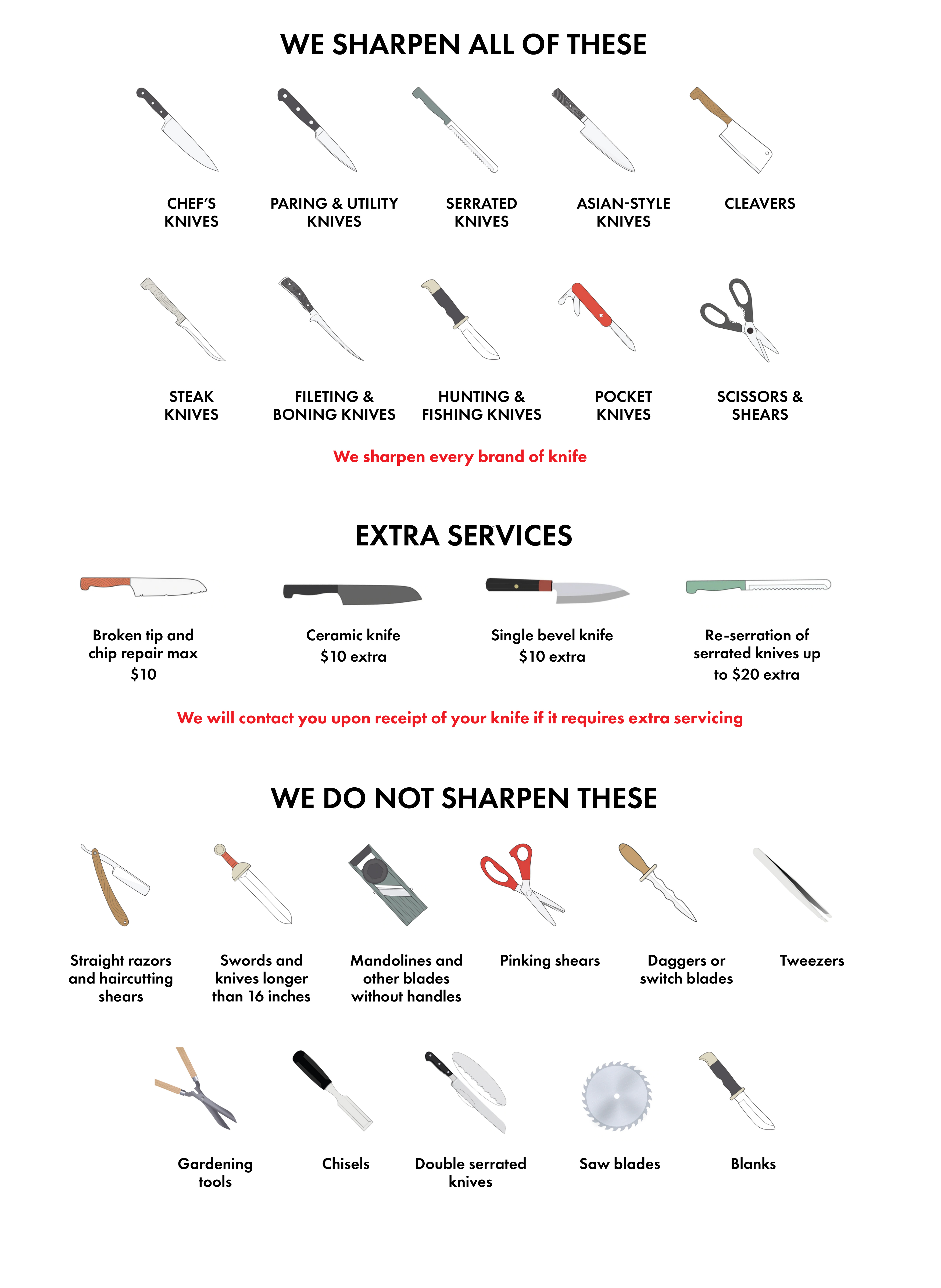 Knife Sharpening Services - Eversharp Knives
